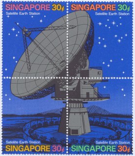 Satellite Earth Station
