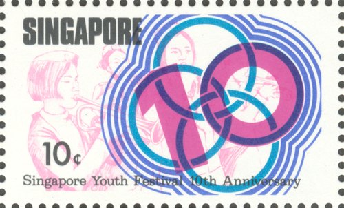 10th Anniversary of the Singapore Youth Festival
