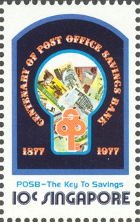 Centenary of Post Office Savings Bank