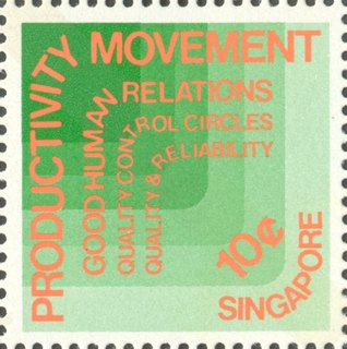 Productivity Movement