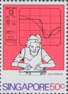 Technical Training