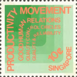 Productivity Movement