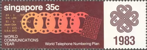 World Communications Year