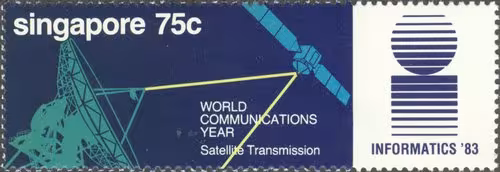 World Communications Year