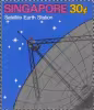 Satellite Earth Station