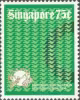 Centenary of Universal Postal Union
