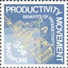 Productivity Movement