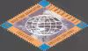 World Trade Organisation Ministerial Conference