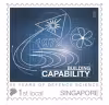 Commemorating 50 Years of Defence Science
