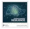 Commemorating 50 Years of Defence Science