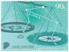 Horoscope II
